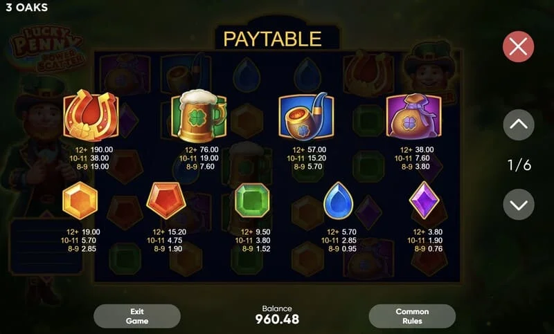 Lucky Penny Power Scatter – Power Scatter maksetabel kuni x50000 kordajate püramiidiga